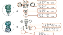 儀表配件合作公司-重慶九環(huán)機(jī)電