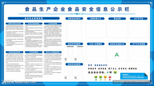 標準最新食品生產(chǎn)安全信息公示欄設(shè)計圖與信息系統(tǒng)集成服務(wù)詳解